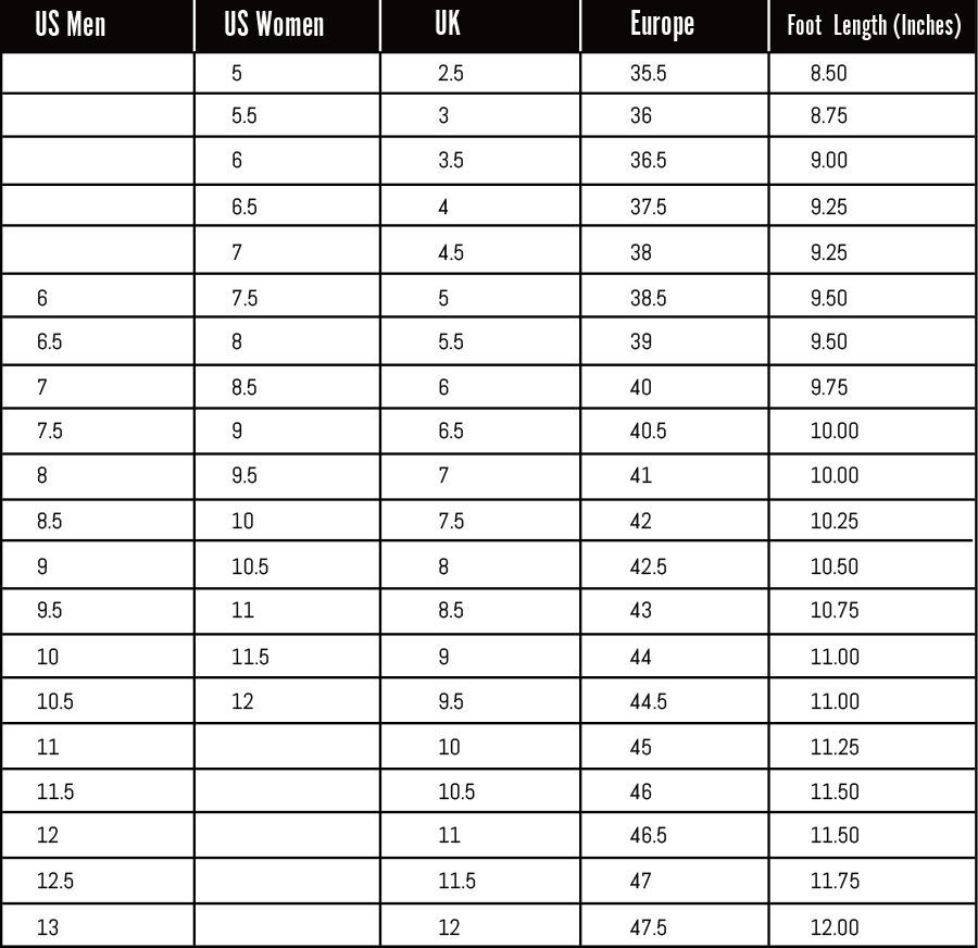 STEM Goodies Shoes Size Chart